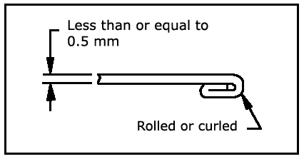 Figure of Requirements for Curling of Sheets Less Than 0.5 mm (0.02 in) Thick