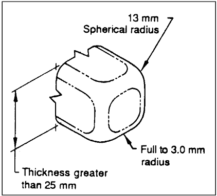 Figure of Requirements for Rounding of Corners Greater Than 25 mm (1.0 in) Thick