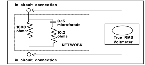 Figure of Leakage Current Verification Network