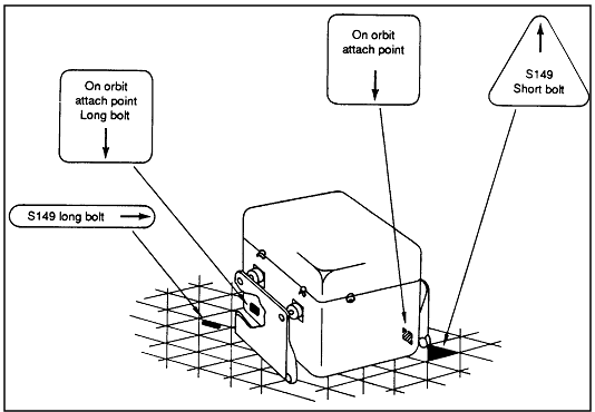 Figure of Example of Attachment Interface Markings on Movable Equipment