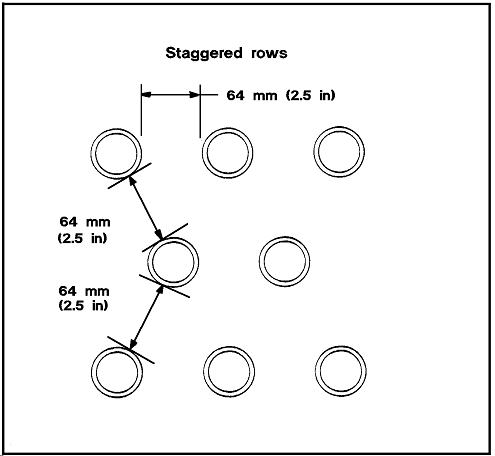 Figure of Preferred Spacing of Staggered Single Rows of Connectors