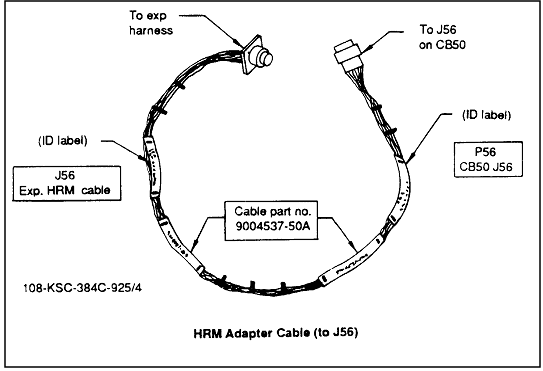 Figure of Spare or Test Cable Identification Methods