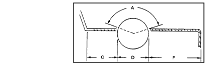 Trackball Design