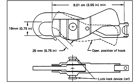 Diagram of EVA Equipment Tether Hook 